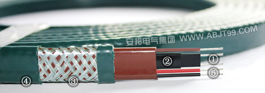 DXW-PF石油行業(yè)專(zhuān)用油井電伴熱帶電熱帶(圖1)