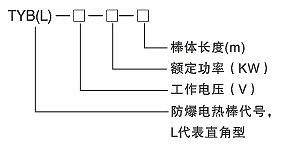 發熱均勻TYB型防爆電熱棒(圖2) 發熱均勻TYB型防爆電熱棒(圖2)
