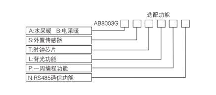 AB8003電地暖數字溫控器(圖1) AB8003電地暖數字溫控器(圖1)